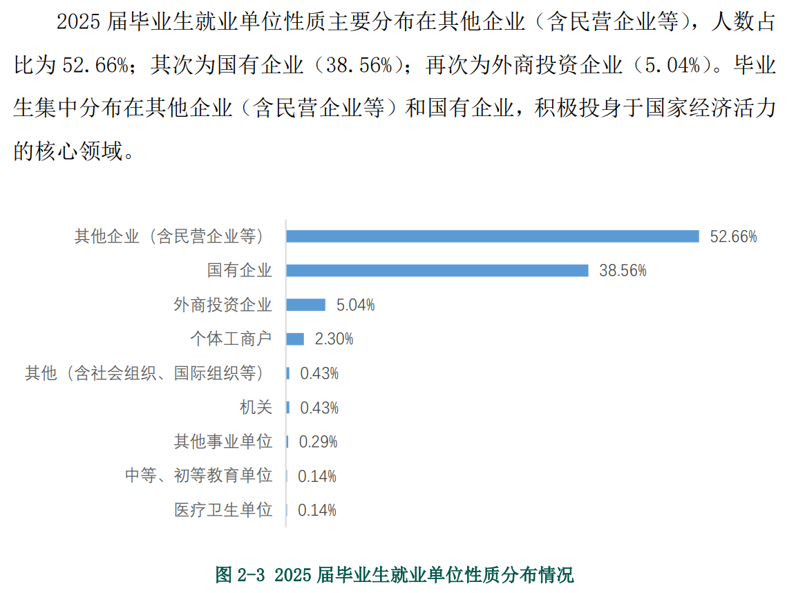 这12所电力系统背景高职院校,低分也能拿稳定铁饭碗