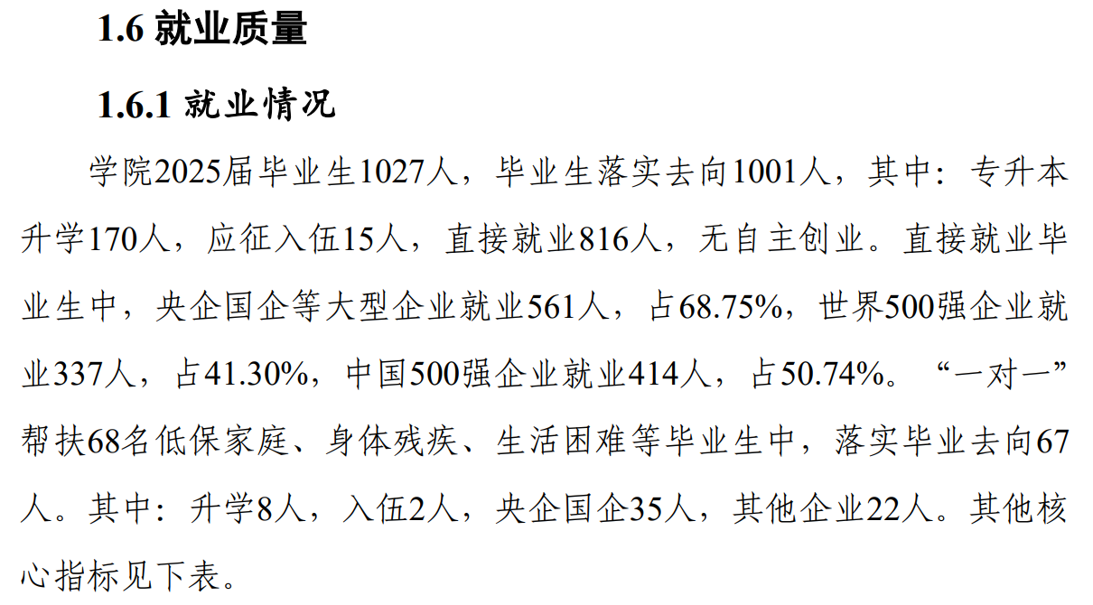 这12所电力系统背景高职院校,低分也能拿稳定铁饭碗