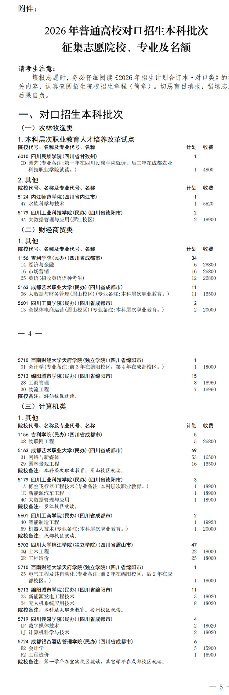 四川：关于普通高校对口招生本科批次征集志愿的通知