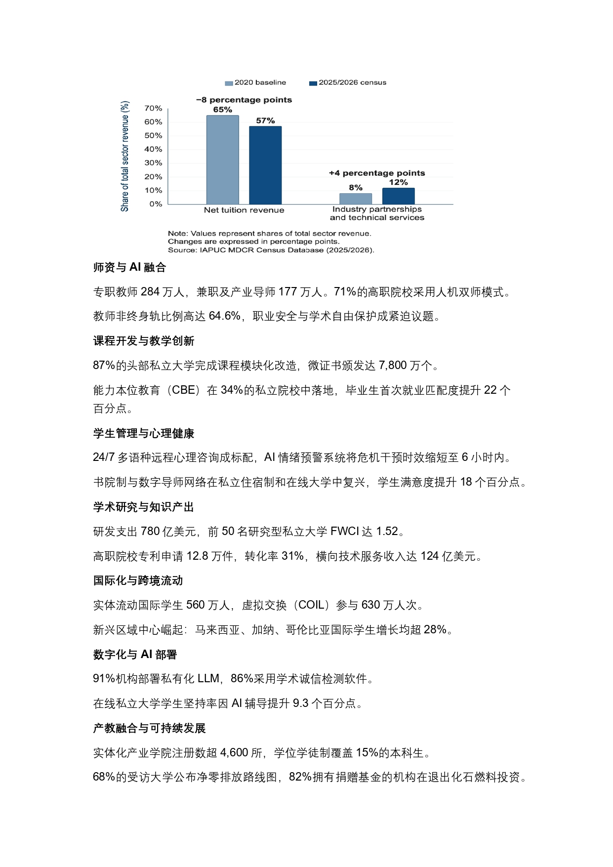 终稿中文:2025年全球私立大学、学院与高等职业院校普查报告20260731_page-0006
