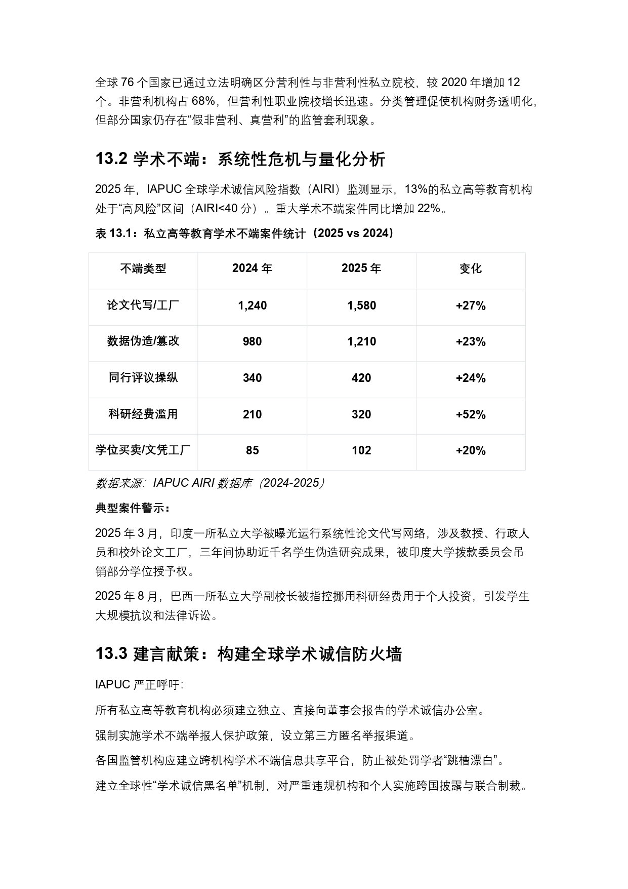 终稿中文:2025年全球私立大学、学院与高等职业院校普查报告20260731_page-0034