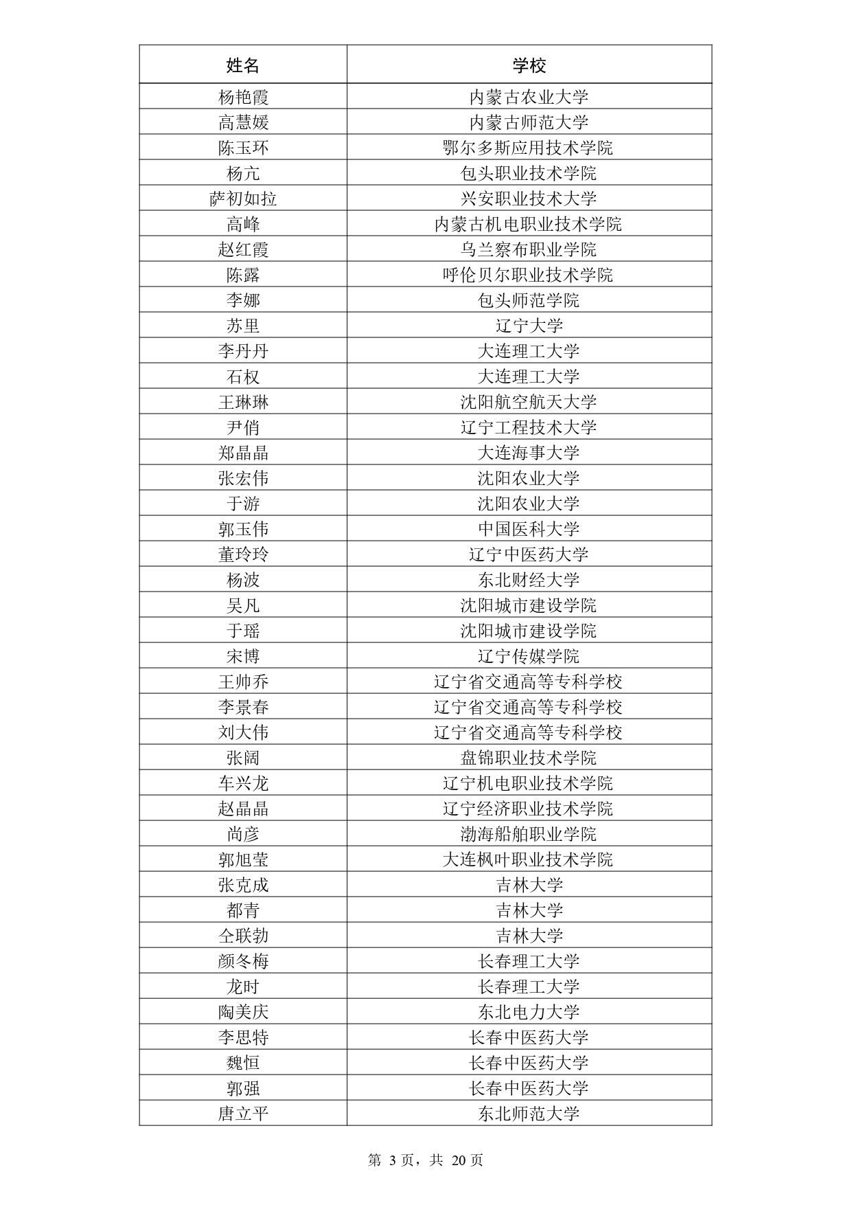 w020251118309950535806_page-0003