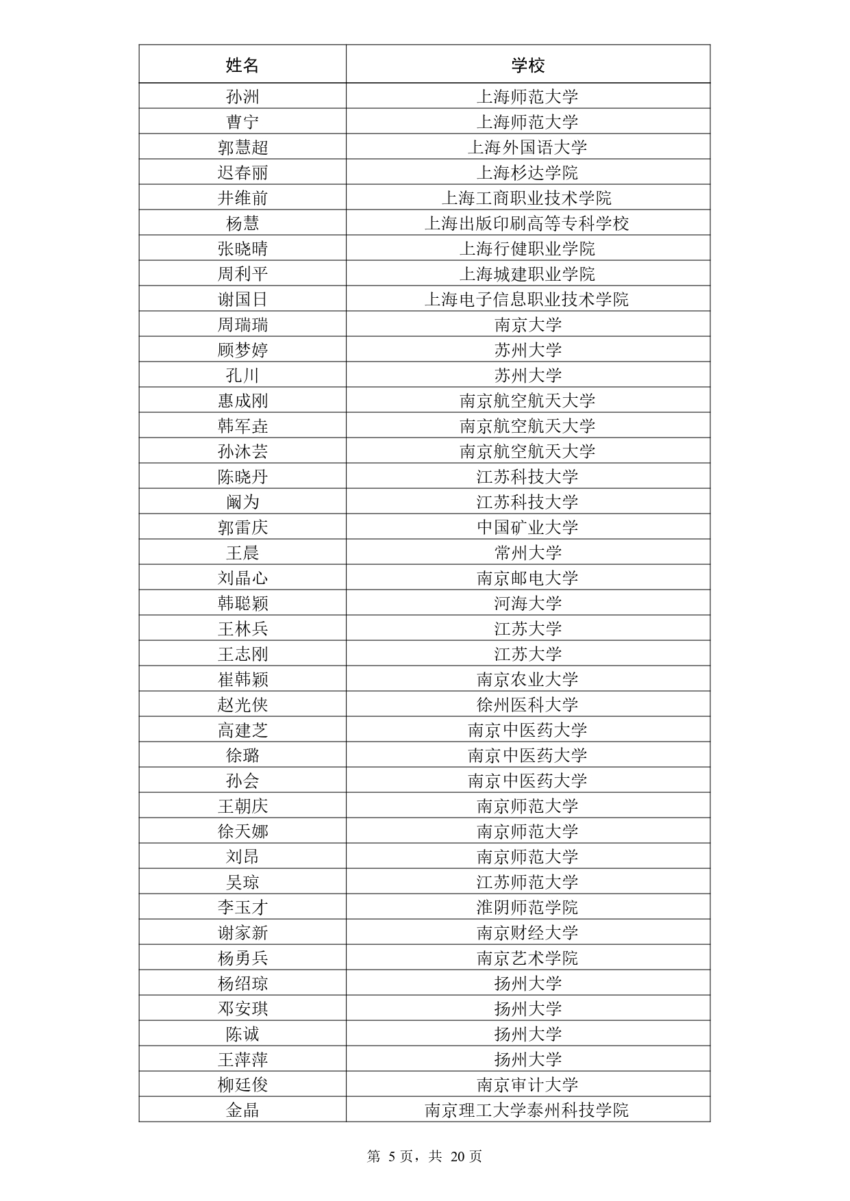 w020251118309950535806_page-0005