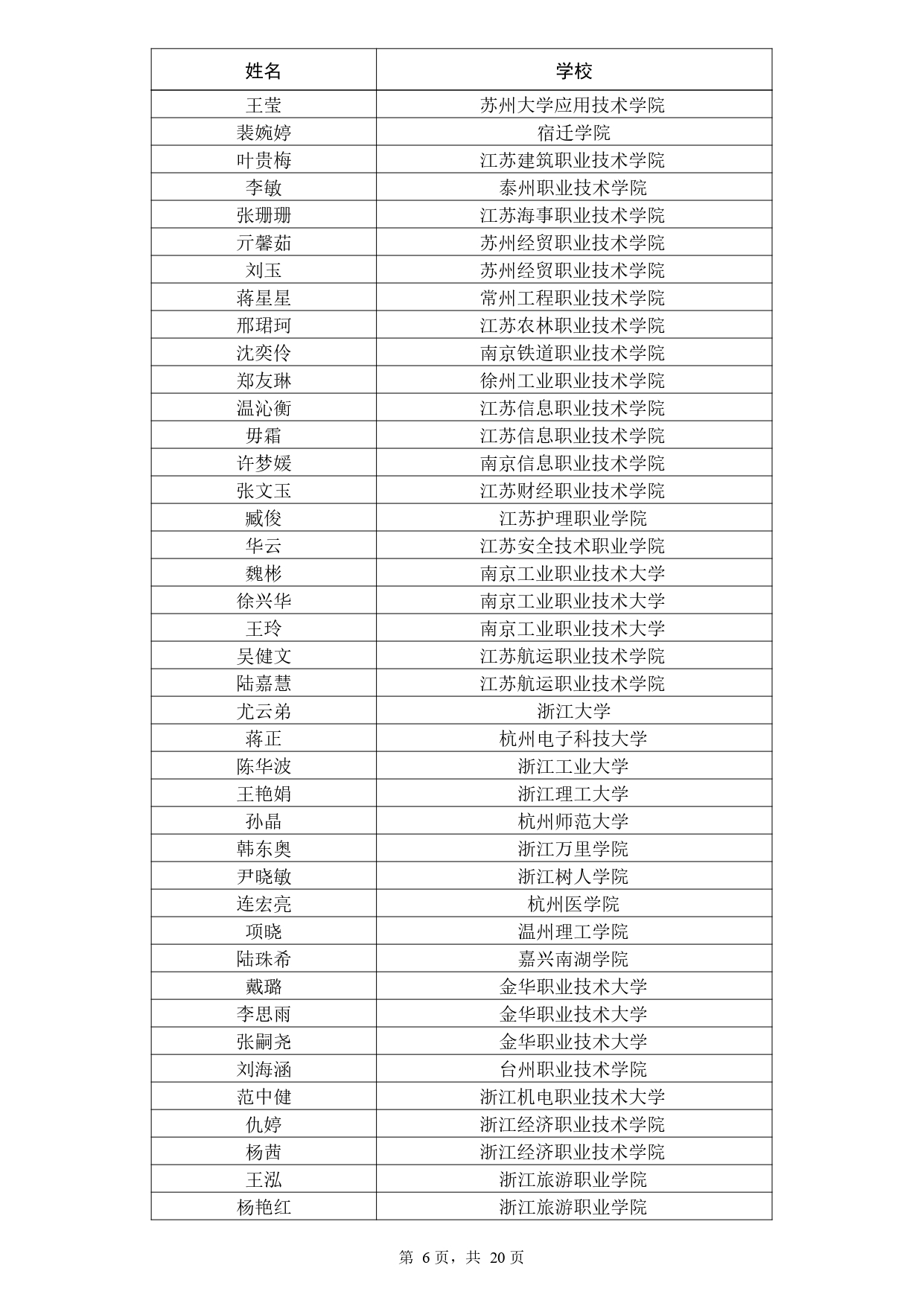 w020251118309950535806_page-0006