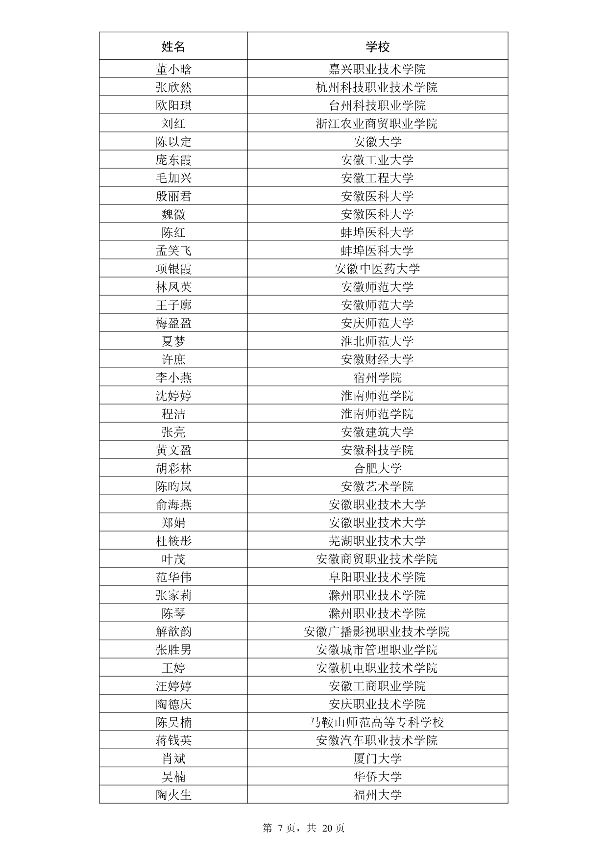 w020251118309950535806_page-0007